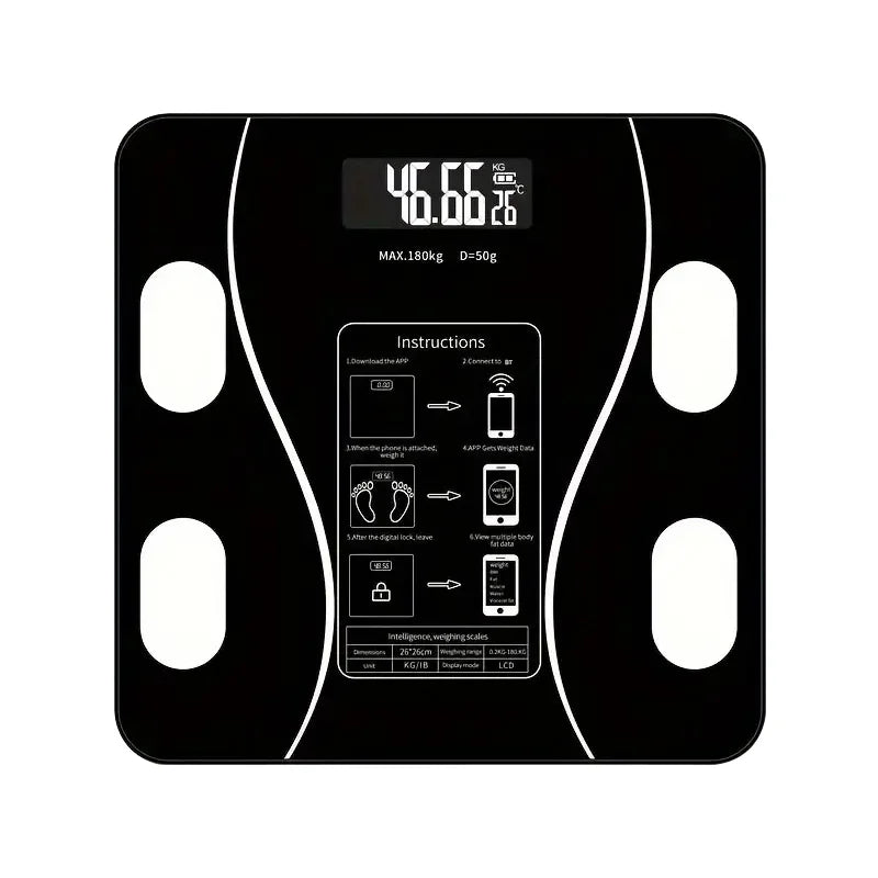 ThriveScale – Smart Body Fat Scale
