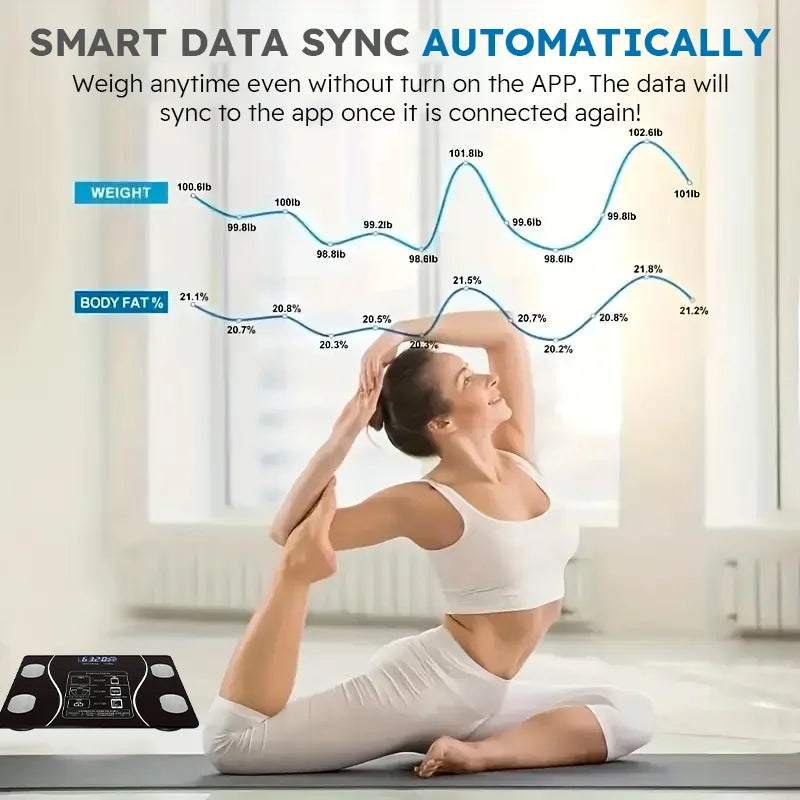 ThriveScale – Smart Body Fat Scale - White