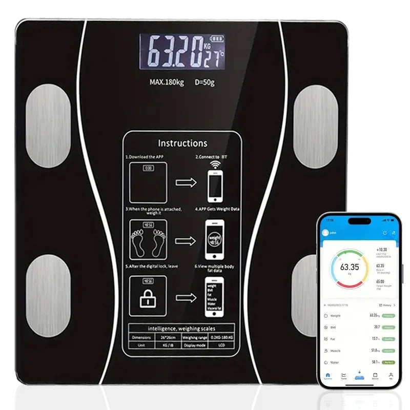 ThriveScale – Smart Body Fat Scale - White