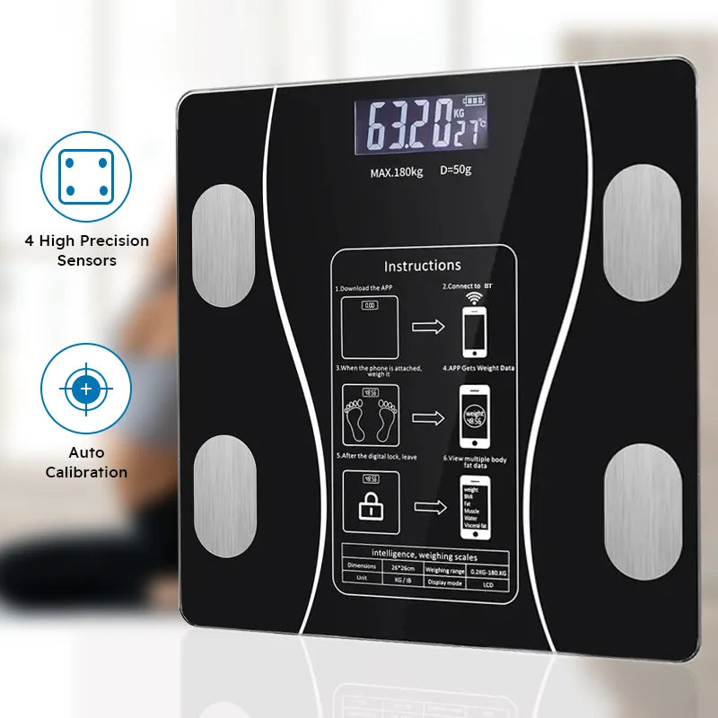 ThriveScale – Smart Body Fat Scale - White