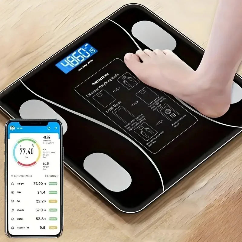 ThriveScale – Smart Body Fat Scale - White